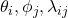 \theta_i, \phi_j, \lambda_{ij}